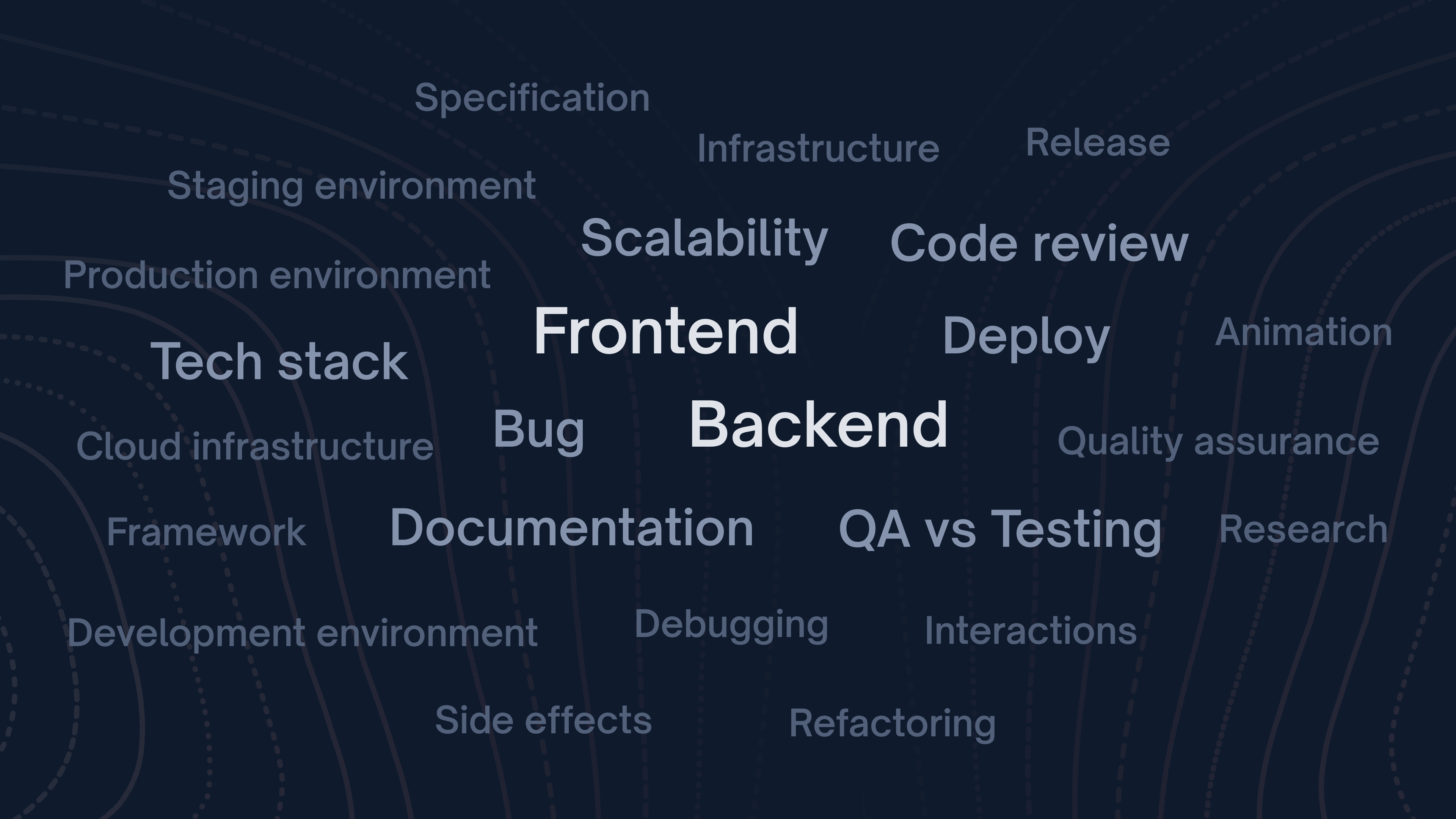 What do Developers Say? [Full Guide to Development Terms, Part 2]